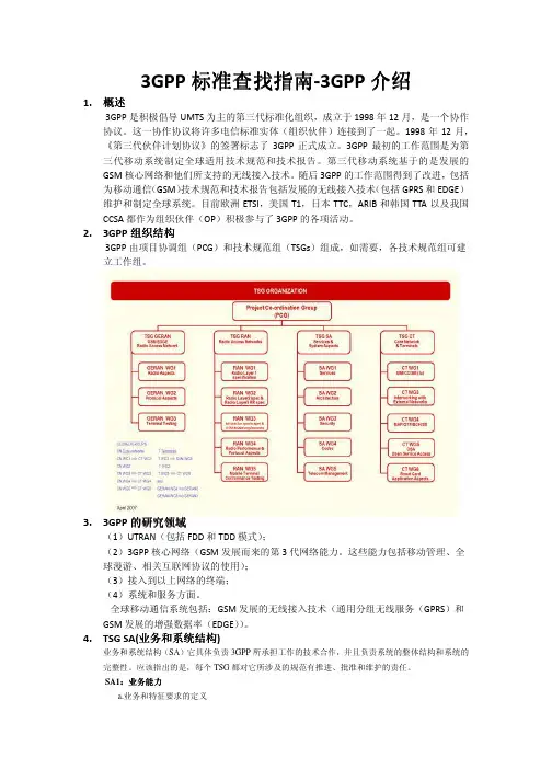 3GPP标准查找指南_V1