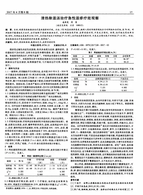 清热除湿汤治疗急性湿疹疗效观察