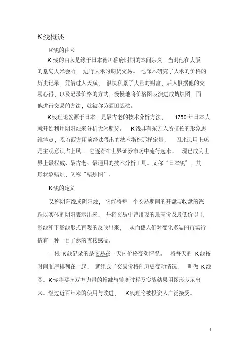现货k线技术图文分析