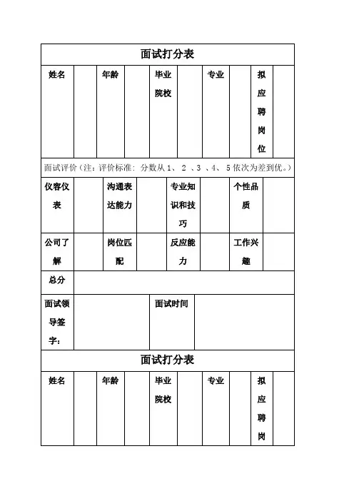 面试打分表