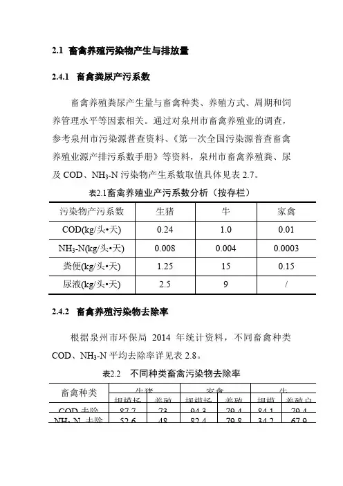 畜禽养殖污染物产生与排放量