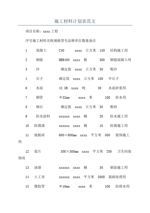 施工材料计划表范文