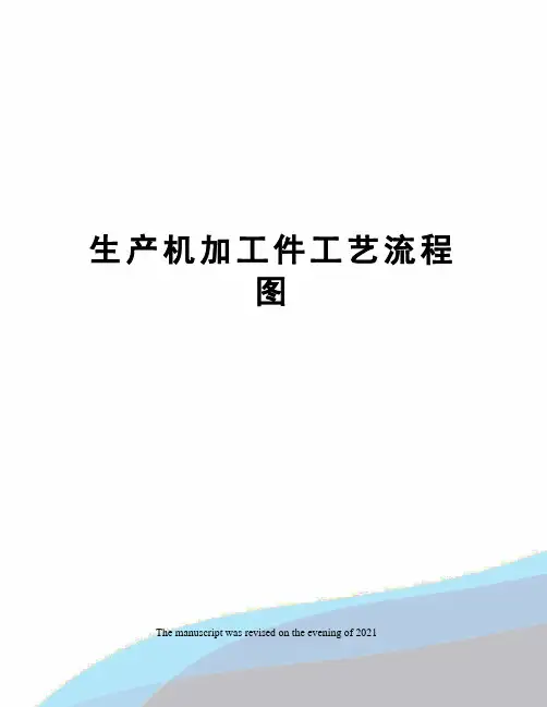 生产机加工件工艺流程图