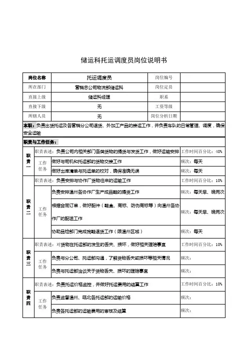 奥康集团部门岗位说明书手册12000017)