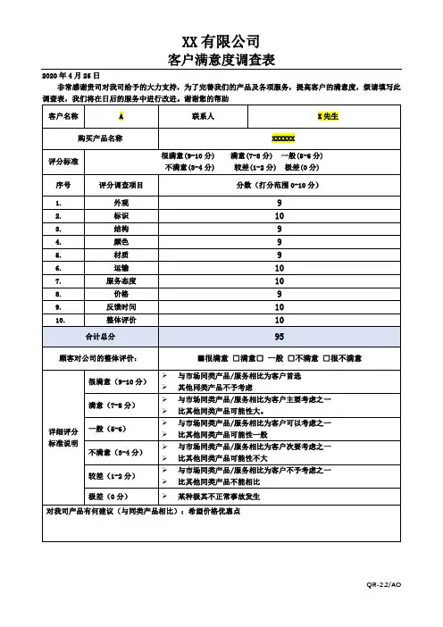 客户满意度调查表(ISO9001四级文件表格)