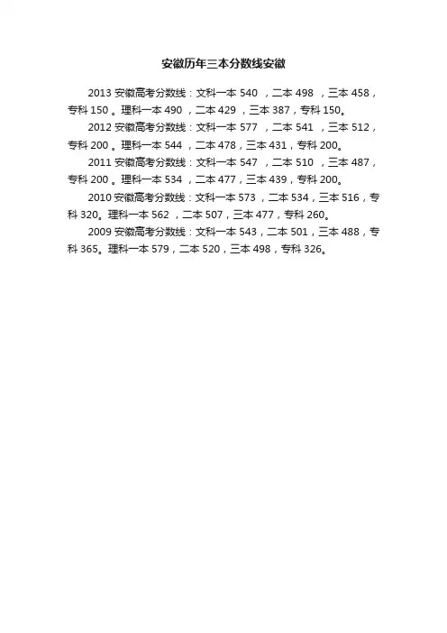 安徽历年三本分数线安徽