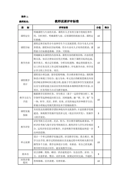 教师说课评审标准及评分表