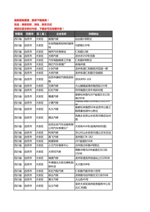 新版四川省自贡市大安区汽车维修企业公司商家户名录单联系方式地址大全98家