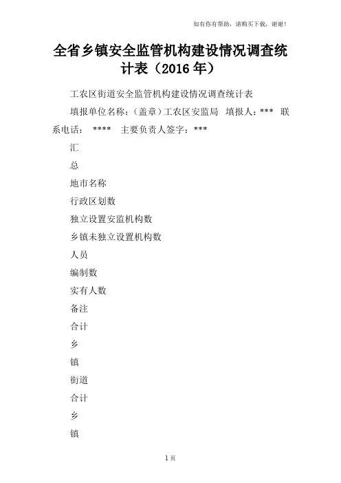 全省乡镇安全监管机构建设情况调查统计表2016年