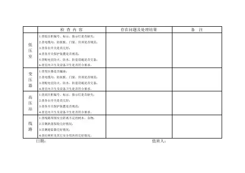 变电所巡回检查记录表