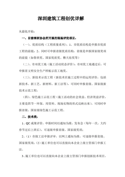 深圳建筑工程创优详解