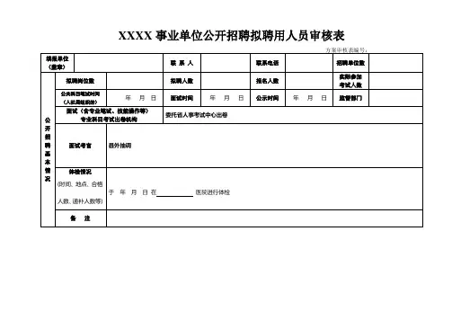 事业单位公开招聘拟聘用人员审核表