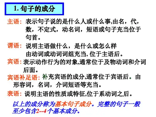 英语简单句五种基本句型课件ppt