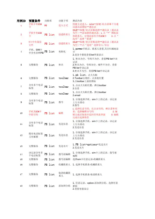 《完整版超详细!智能机展讯MTK测试用例》