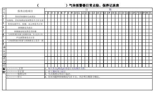 气体报警器点检记录