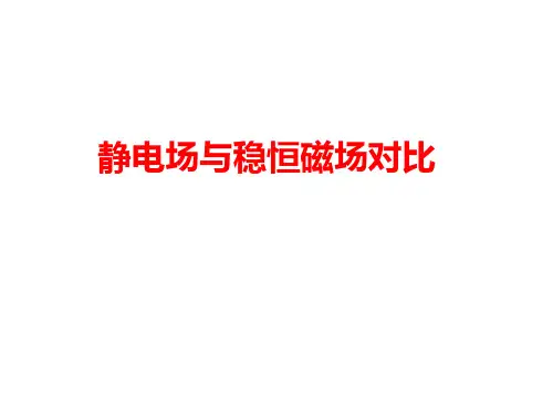 静电场与稳恒磁场对比教学文稿