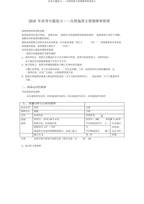 高考专题复习――自然地理主要规律和原理要点