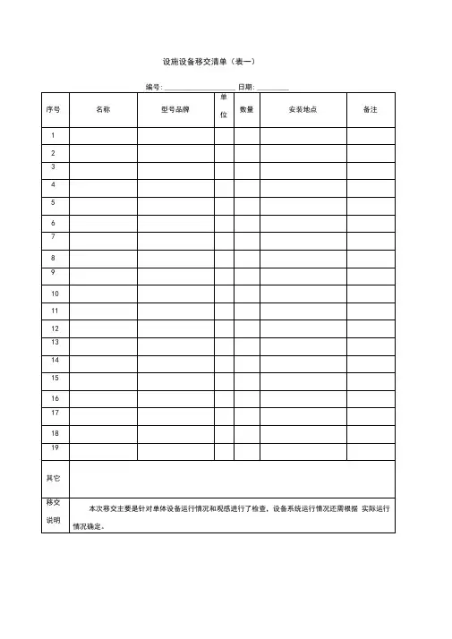 设施设备移交资料清单表