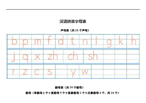 汉语拼音字母表-四线格书写(A4直接打印)(1)资料.doc