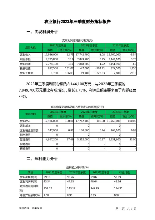 601288农业银行2023年三季度财务指标报告