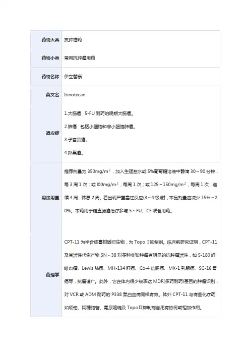 常用抗肿瘤用药——伊立替康