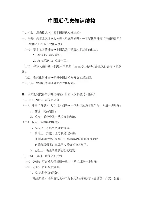 中国近代史知识结构