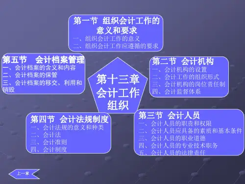 第十三章  会计工作组织  《基础会计》PPT课件
