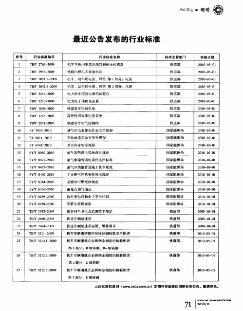 最近公告发布的行业标准