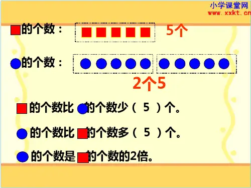 《倍的初步认识》PPT课件