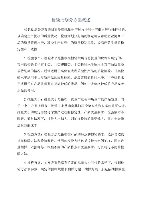 检验批划分方案概述