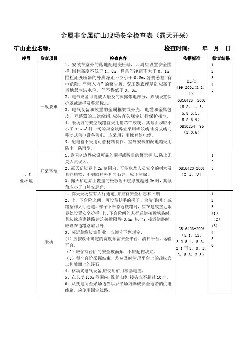 金属非金属矿山现场安全检查表露天开采