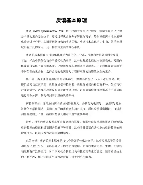 质谱基本原理