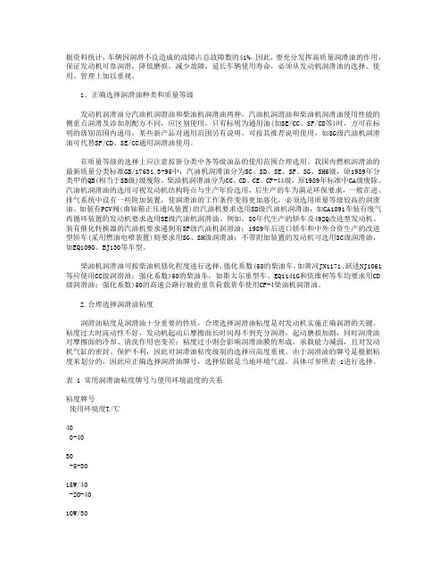 使用发动机润滑油使用注意事项