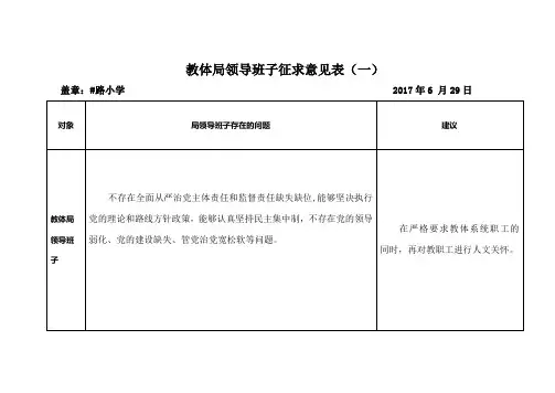 区教体局领导班子成员征求意见表