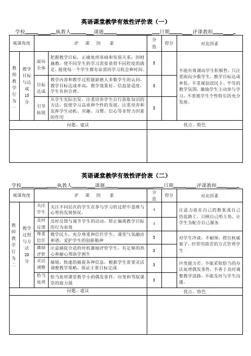 英语课堂教学观量表（七个）