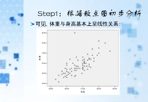 体重与身高的关系分析
