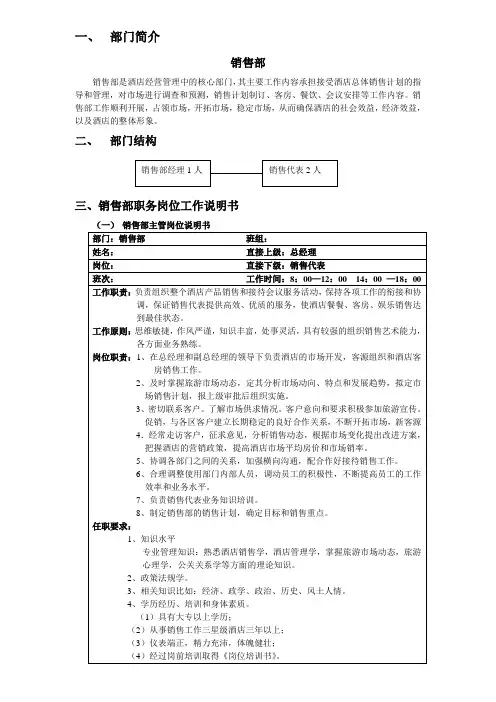 销售部职务说明