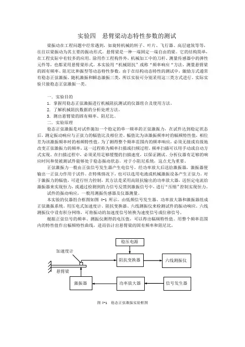 实验四 悬臂梁动态特性参数的测试