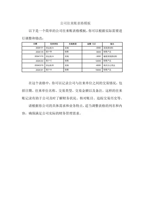 公司往来账表格模板