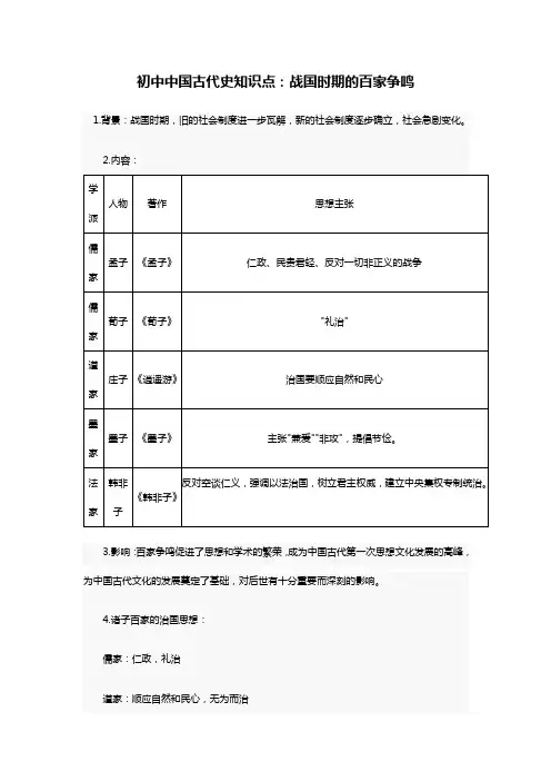 初中中国古代史知识点：战国时期的百家争鸣