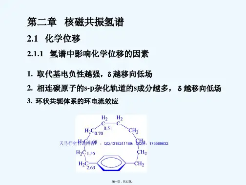 有机化合物谱图解析-核磁共振氢谱(一)