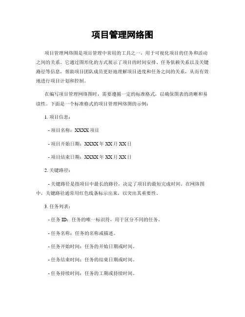 项目管理网络图 (2)