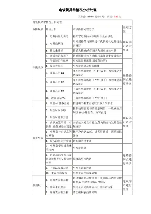 电饭煲异常情况分析处理