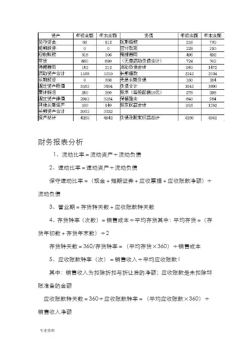注册会计师财务成本管理的110个公式