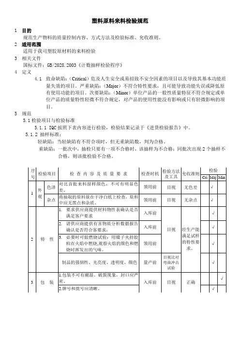 塑料原料来料检验规范