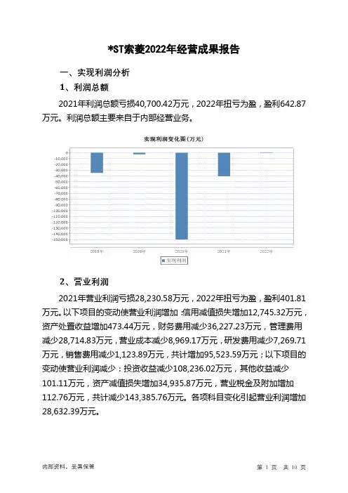 002766ST索菱2022年经营成果报告