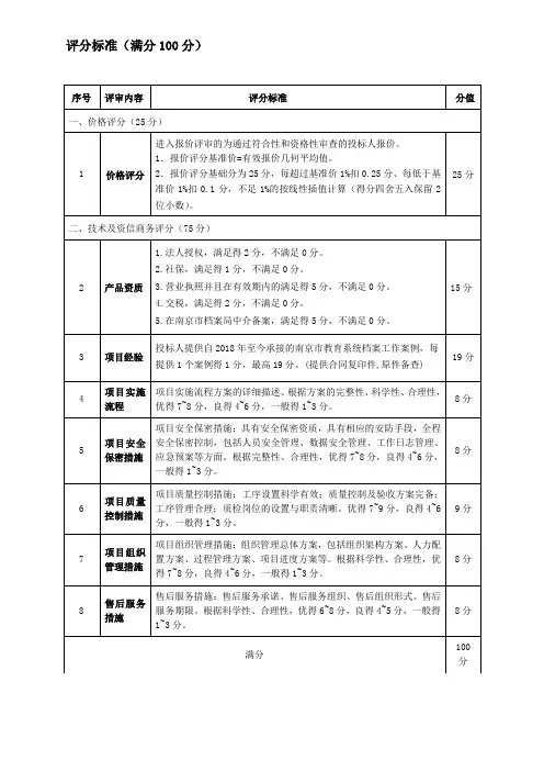 评分标准满分100分