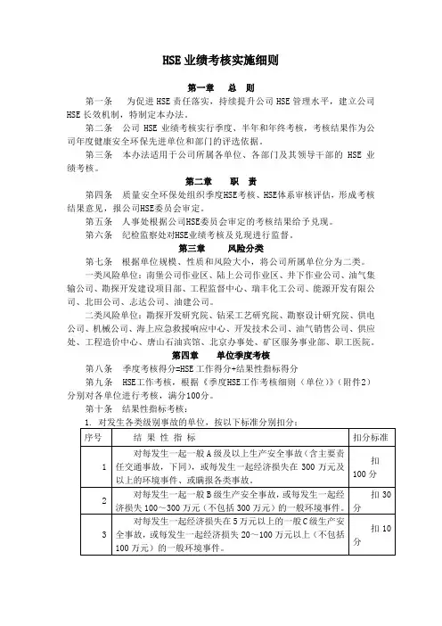 HSE业绩考核实施细则