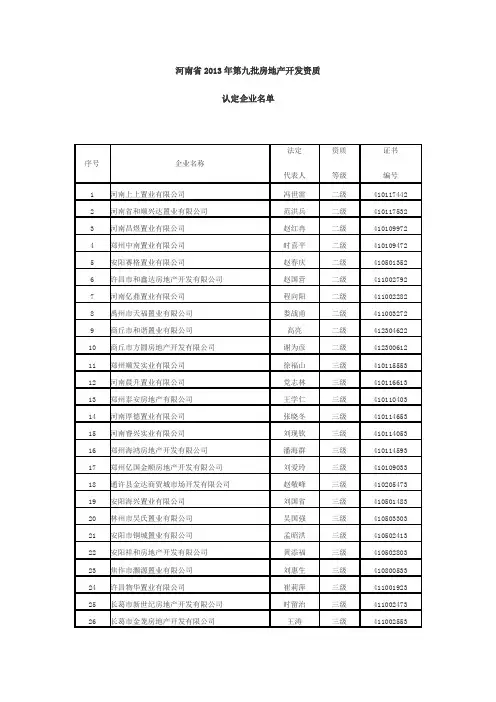 河南省2013年第九批房地产开发资质