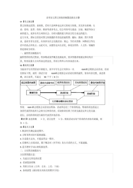 语文图文转换的解题思路及步骤+专项练习含答案